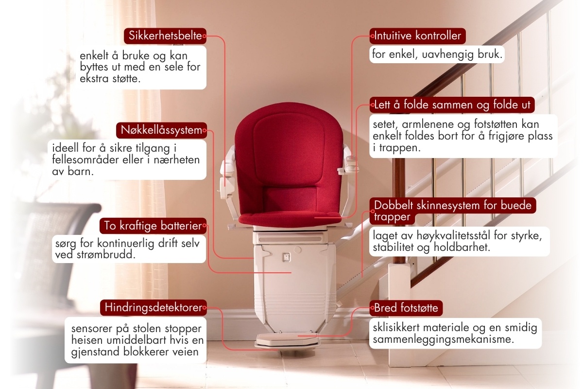 Sikkerhetsfunksjoner i en trappeheis fra Stannah